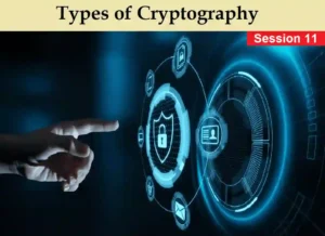 Type of Cryptography